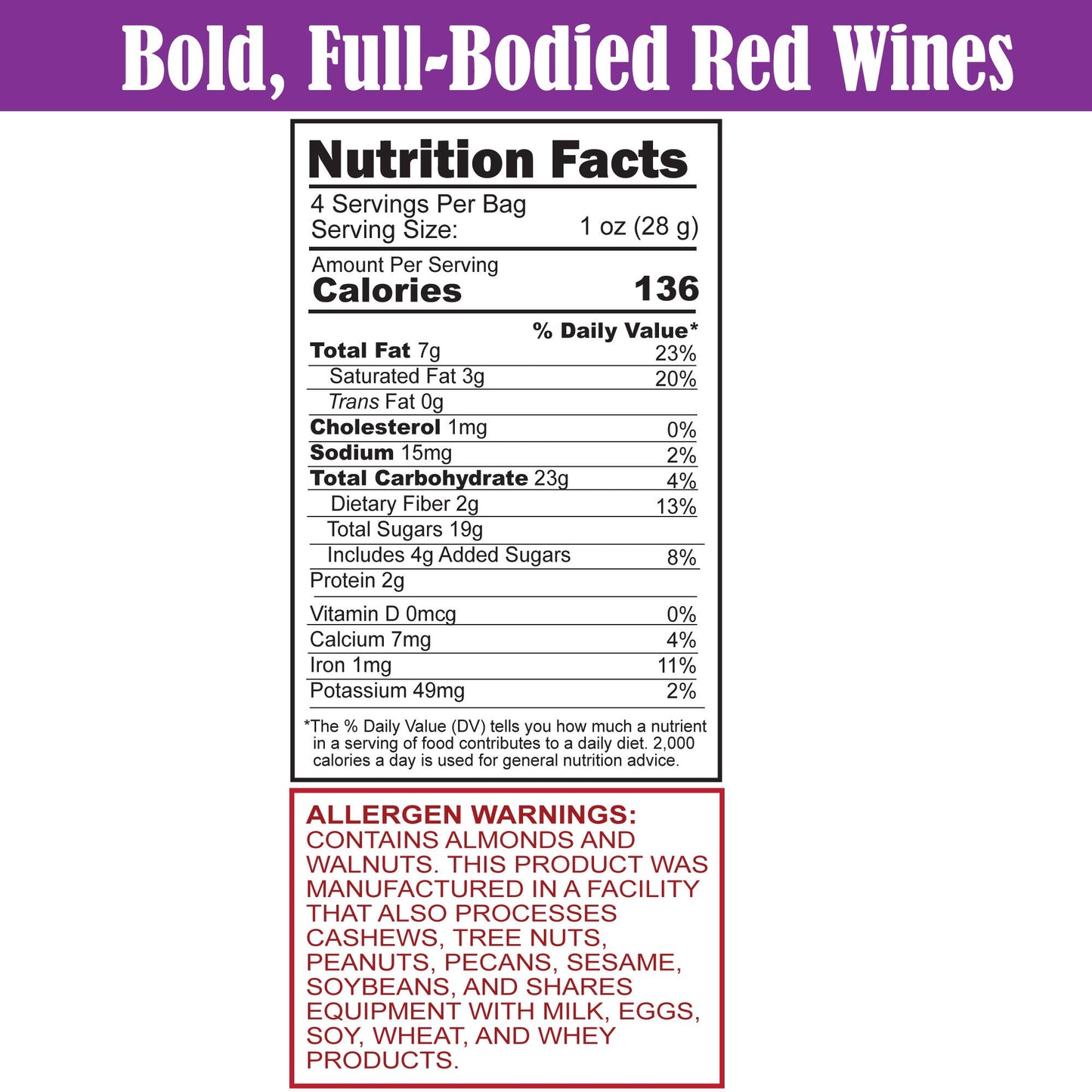 Tipsy Mix - Wine-Paired Trail Mix: Bold Full-Bodied Red Wines
