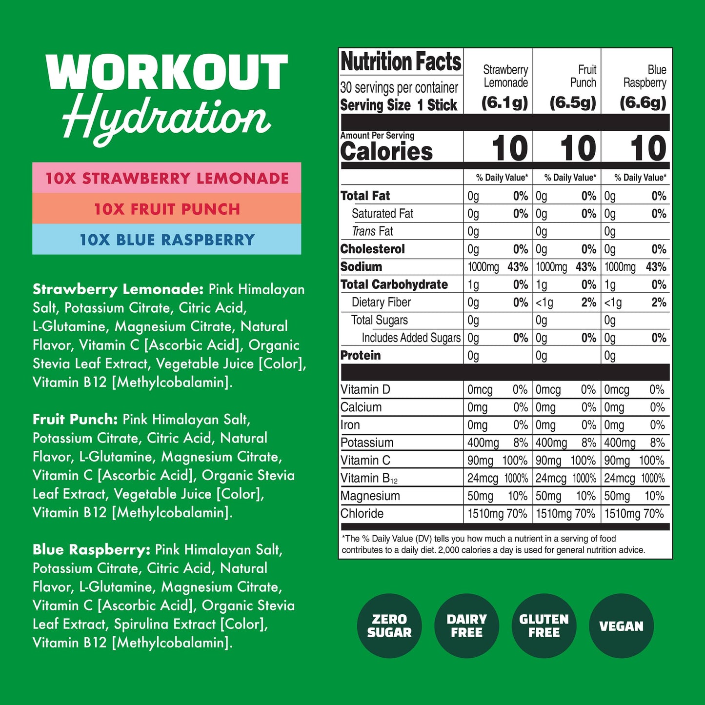Waterboy - Workout Hydration: Strawberry Lemonade / 15pk